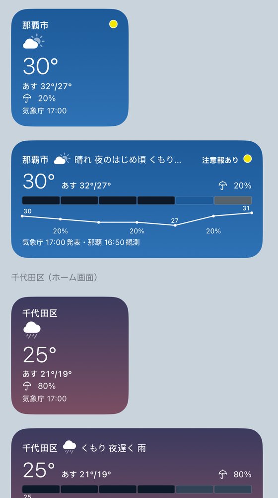 ウィジェットの小・中・ロック画面